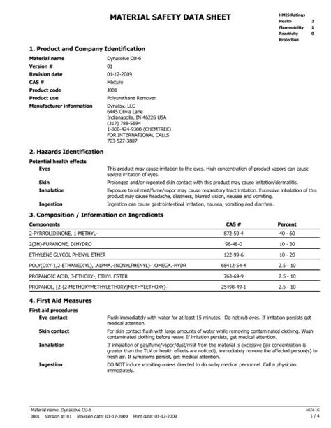 dynasolve msds